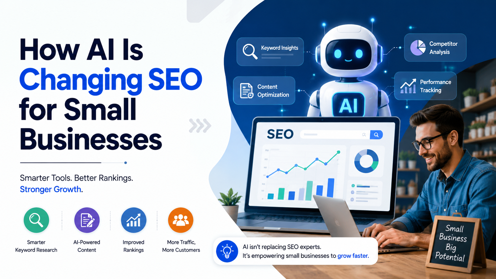 How AI Is Changing SEO for Small Businesses